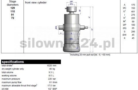 Siłownik wywrotu 17ton 1020mm 4sekcje